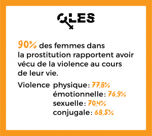 ou trouver prostituée montreal